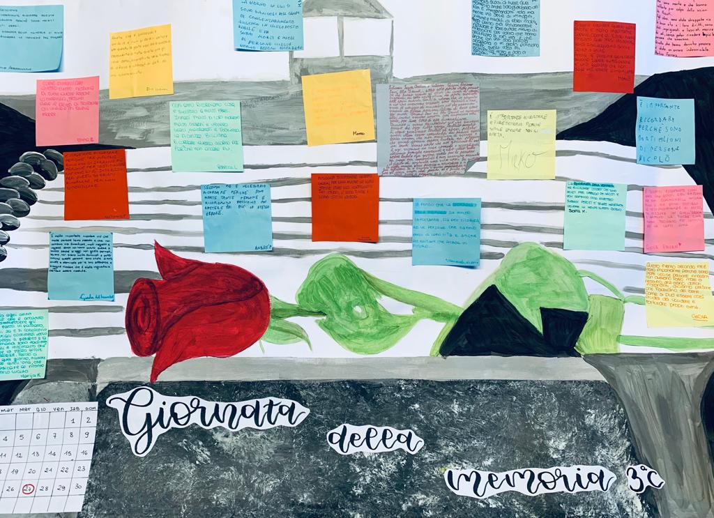 cartellone studenti su giorno della memoria