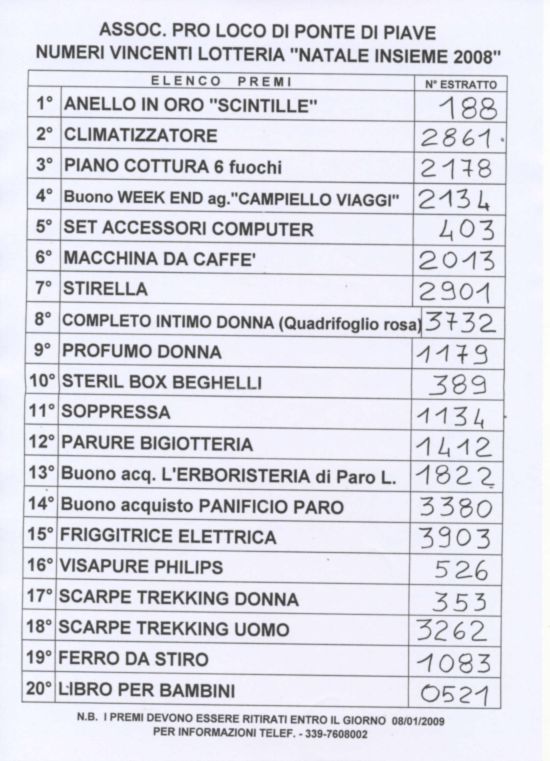 numeri vincenti della lotteria 2008
